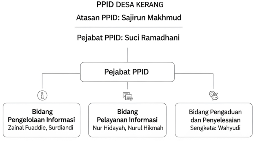 logo desa